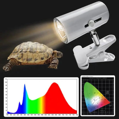 Reptile UV Heating Lamp